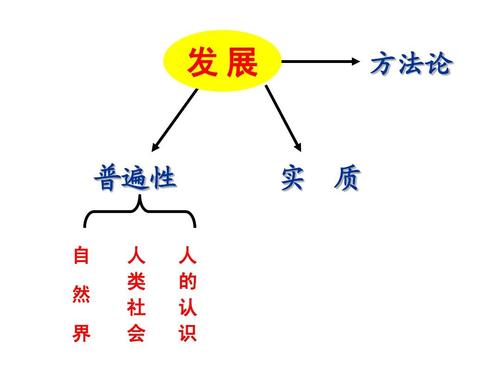 青海与湖南，数字时代发展的对比与启示