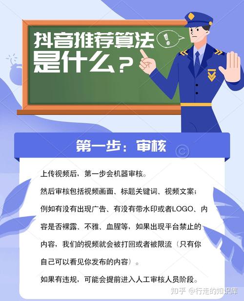 如何高效下单—抖音KSSKES业务全解析