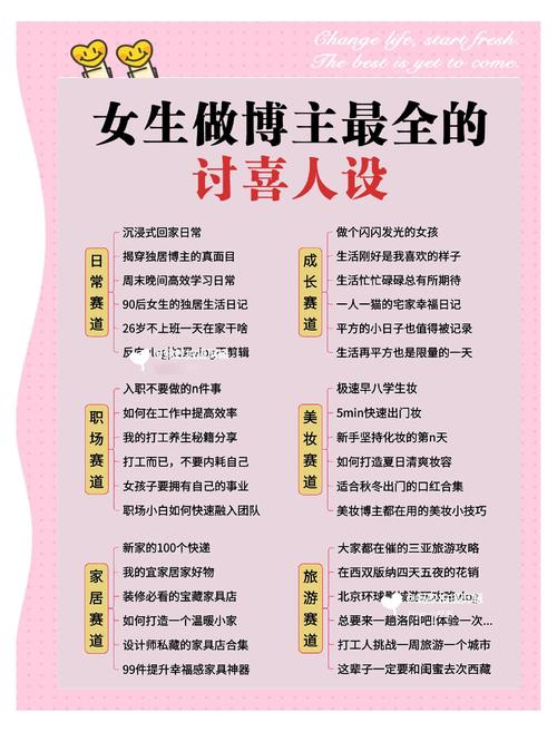 打造自媒体wow，从这里开始—专业的自媒体网站设计与开发指南