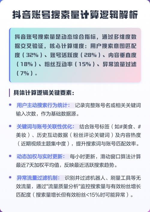 如何通过流量与观看量的关系提升抖音号？这篇文章将从多个角度深入探讨这一问题，帮助你更好地优化内容运营，提升观众互动和观看量