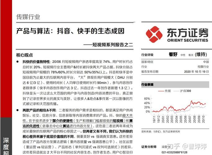 抖音和快手的用户量分析及提升策略
