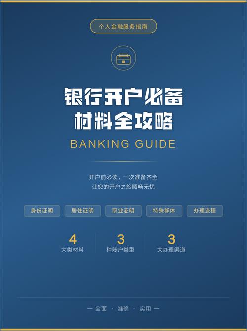 东营网络品牌优化开户指南