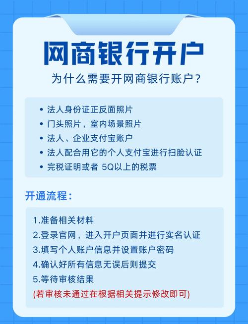 东营网络品牌优化开户指南