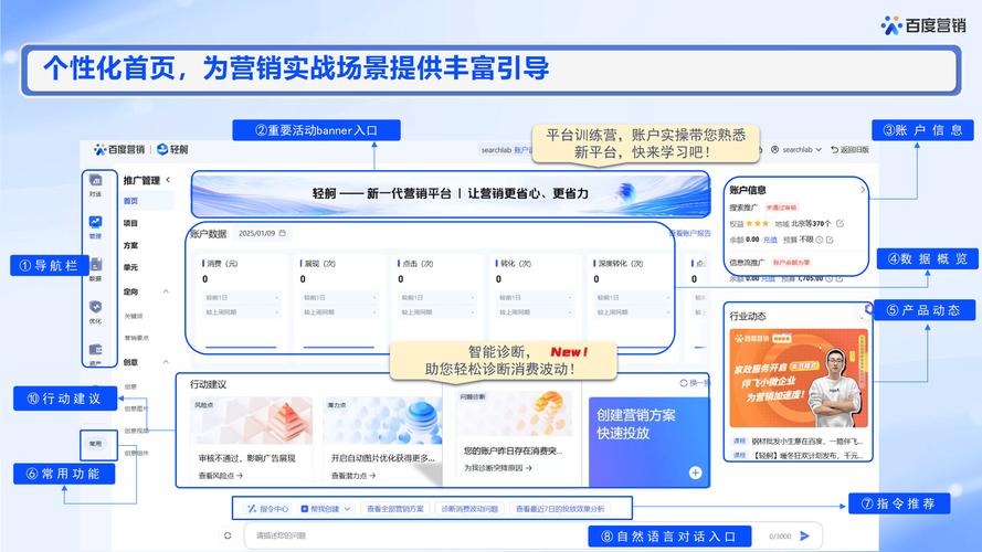 如何在自媒体平台上轻松实现网络平台推广