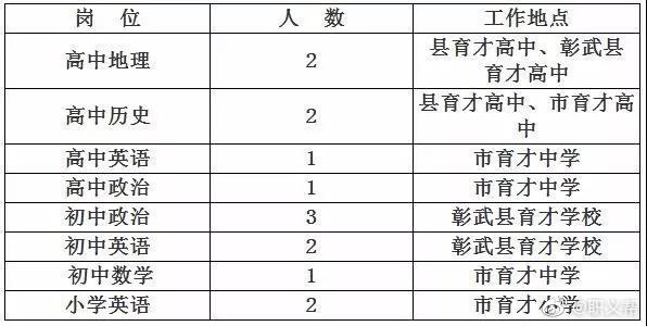 如何构建一个吸引人的阜新建设网站？