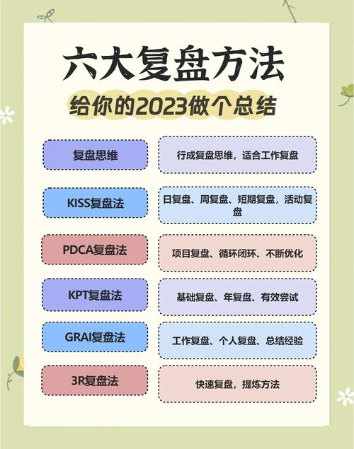 什么是KSS(KSS)KSS,内容运营中的用户行为分析)