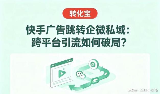 快手双击广告，KSSpot免费1赞如何赢取私域流量？