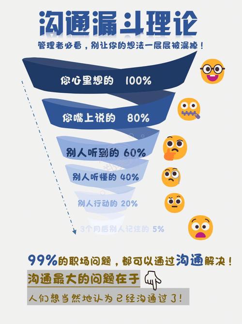 宇讯网络邮箱,高效沟通的必备工具!