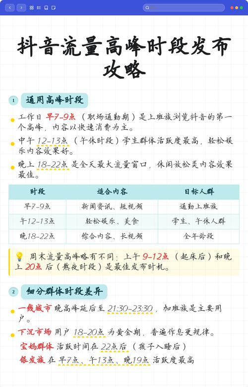如何快速抓住流量高峰,找到商业案例,同时在全网最低的商业网站
