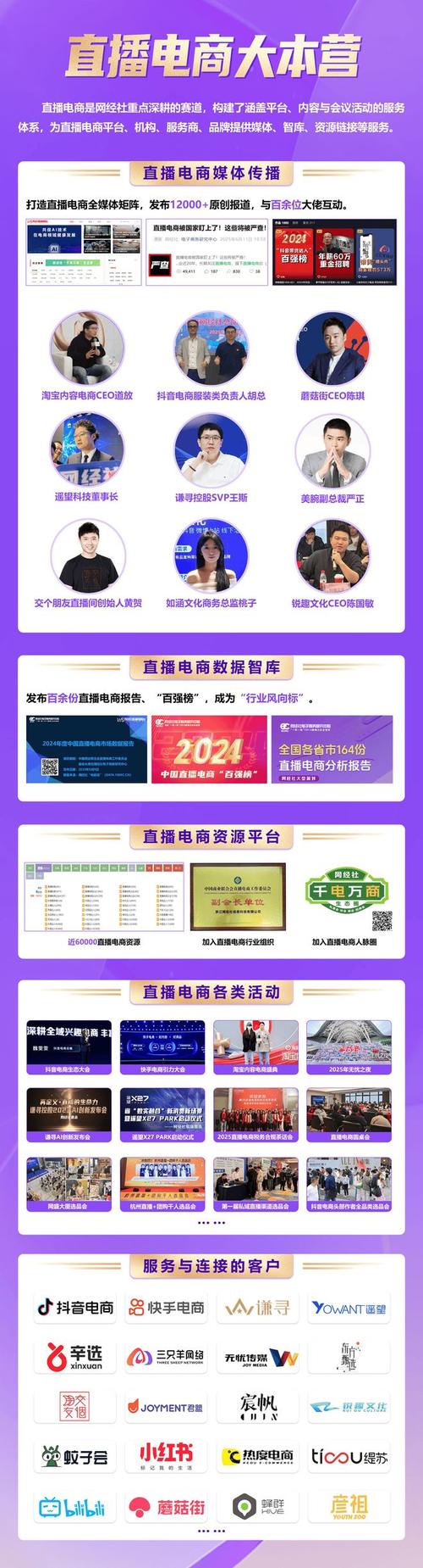 小红书自助平台,抖音代图,全网最低价dy业务,你还在等什么?