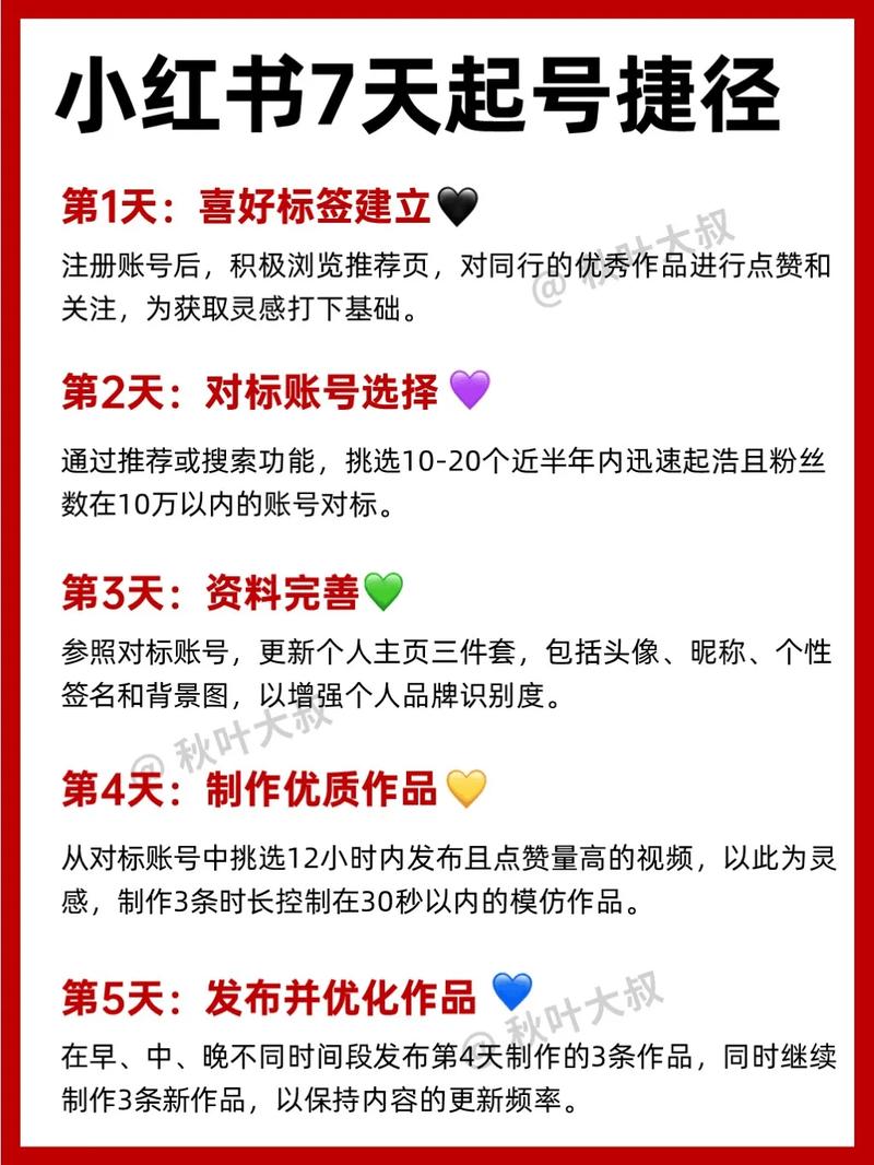 谁在用涨粉自助平台?小红书小红书小红书