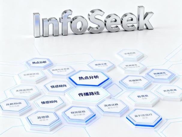 网络，从制作到掌控