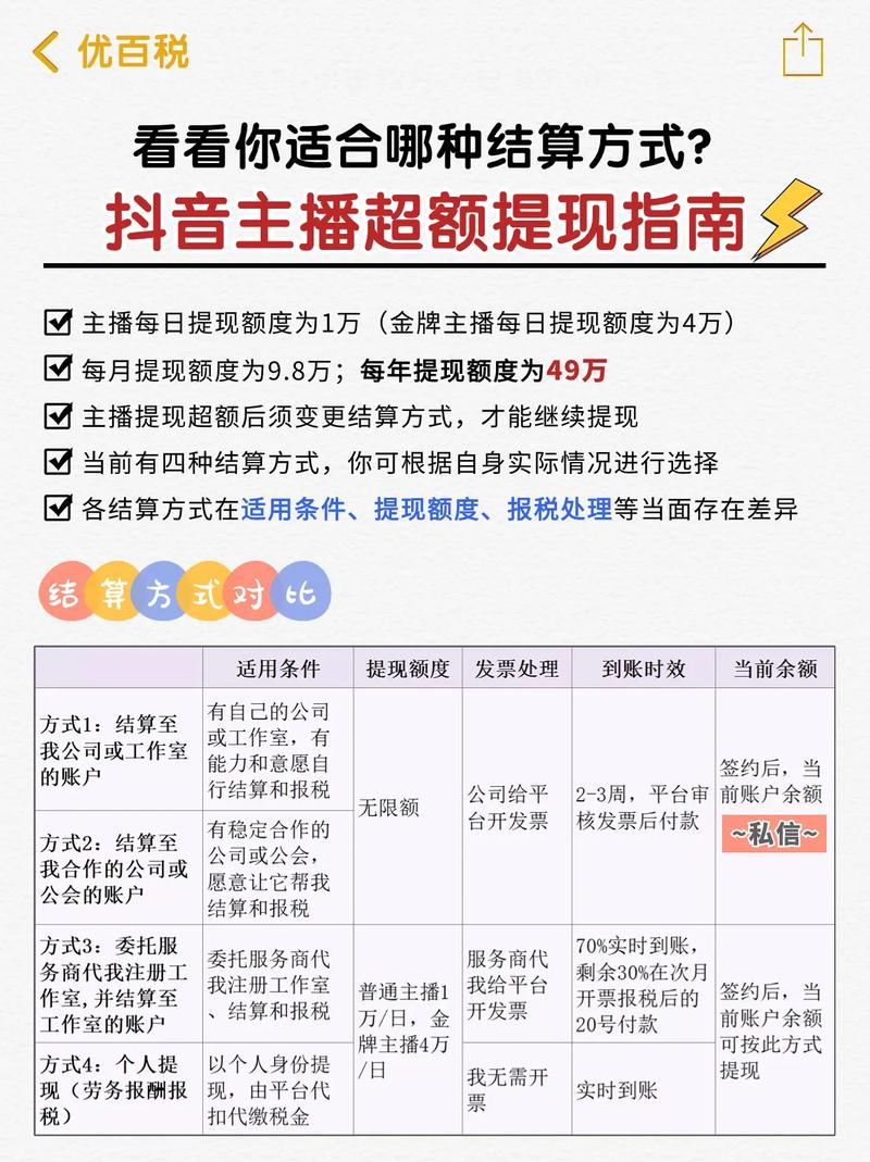 如何快速找到抖音代币低价格作品，指南与教学