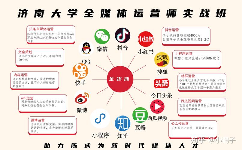 西安政府网站建设指南,打造吸引力十足的自媒体内容