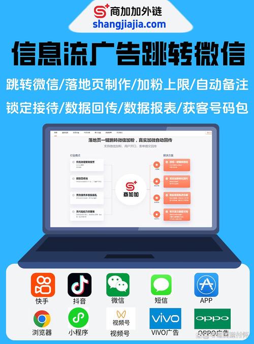 抖音秒击广告,如何快速实现转化?