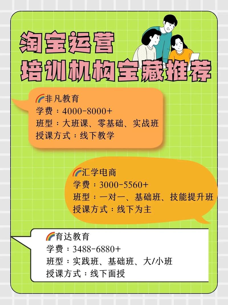 如何选择best的网络运营培训网站?你的选择会影响你的网络运营效果!