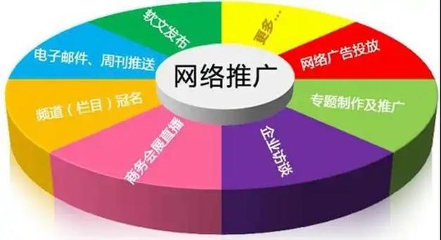 如何通过优化用词提升自媒体站位?掌握这些技巧,你就能在竞争中脱颖而出!