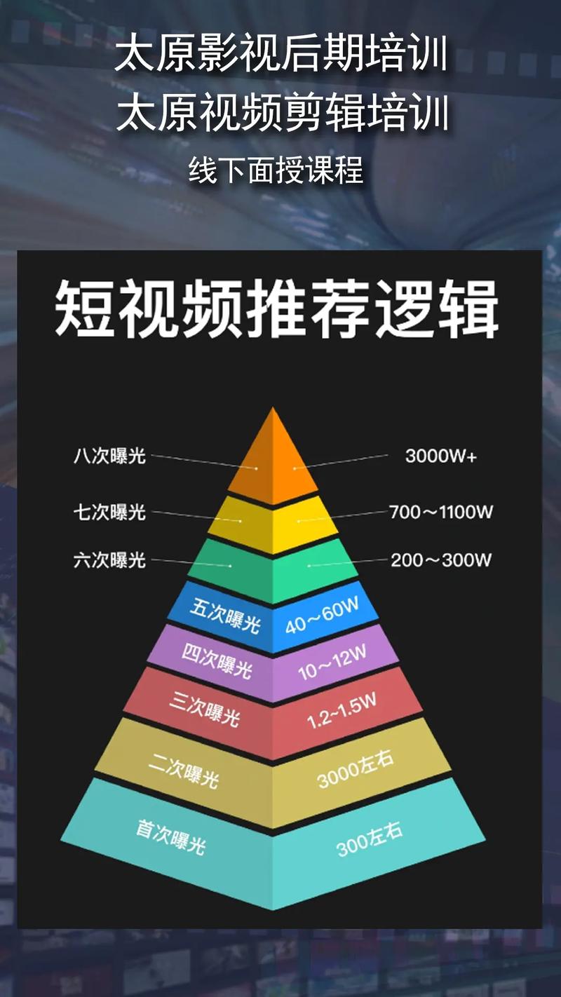 如何用快手秒人和ks作品,轻松提升抖音播放量?一文解决你的困扰!