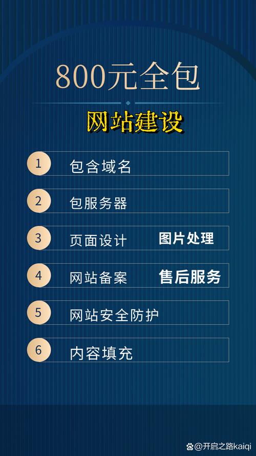 一、长治网站建设的重要性