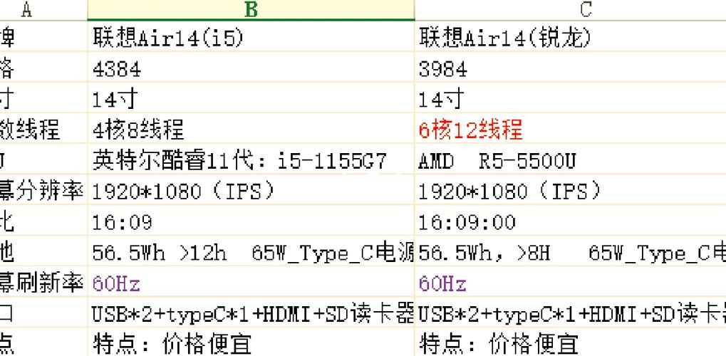 联想电脑笔记本与平板电脑的价格分析及购买指南