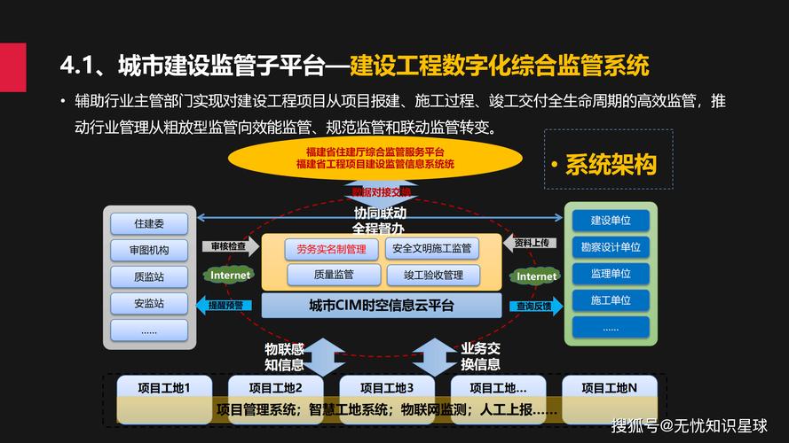 打造本地化、直观的平台,地方门户网站建设的策略与实践
