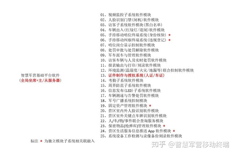 一、内容量管理的重要性