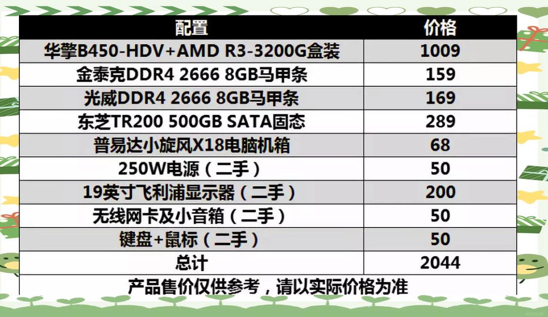 怎样在预算内为游戏配置高效游戏电脑?
