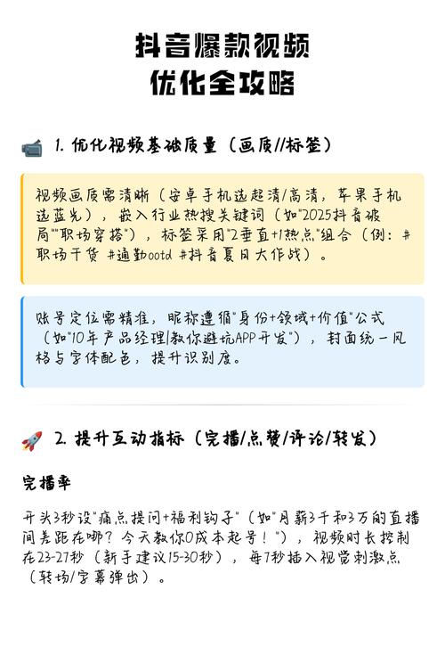 抖音用户行为分析,如何优化内容,提升互动