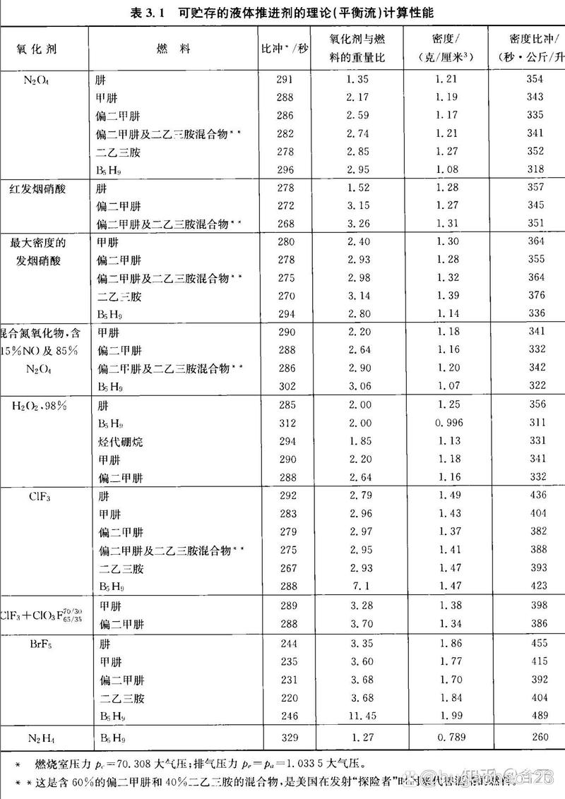 齐奥尔(KOL)与齐奥尔(Dyós)业务,如何提升曝光与转化