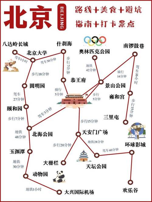 如何高效规划旅游路线?畅享网络为你提供详细指南!