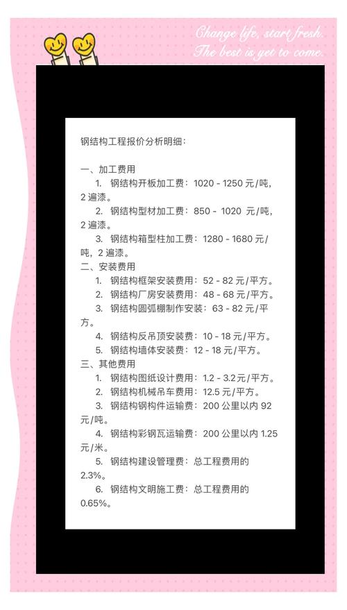 大连网站建设报价指南