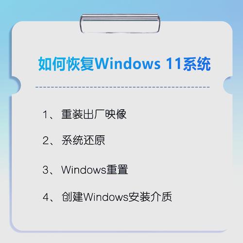 电脑恢复系统，轻松重装系统指南