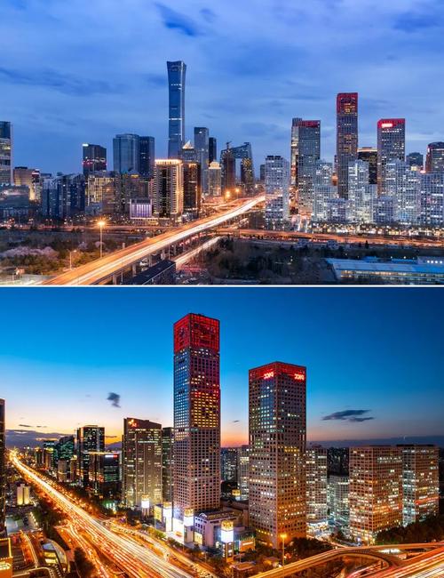 北京现代化,高端网站开发的完美结合