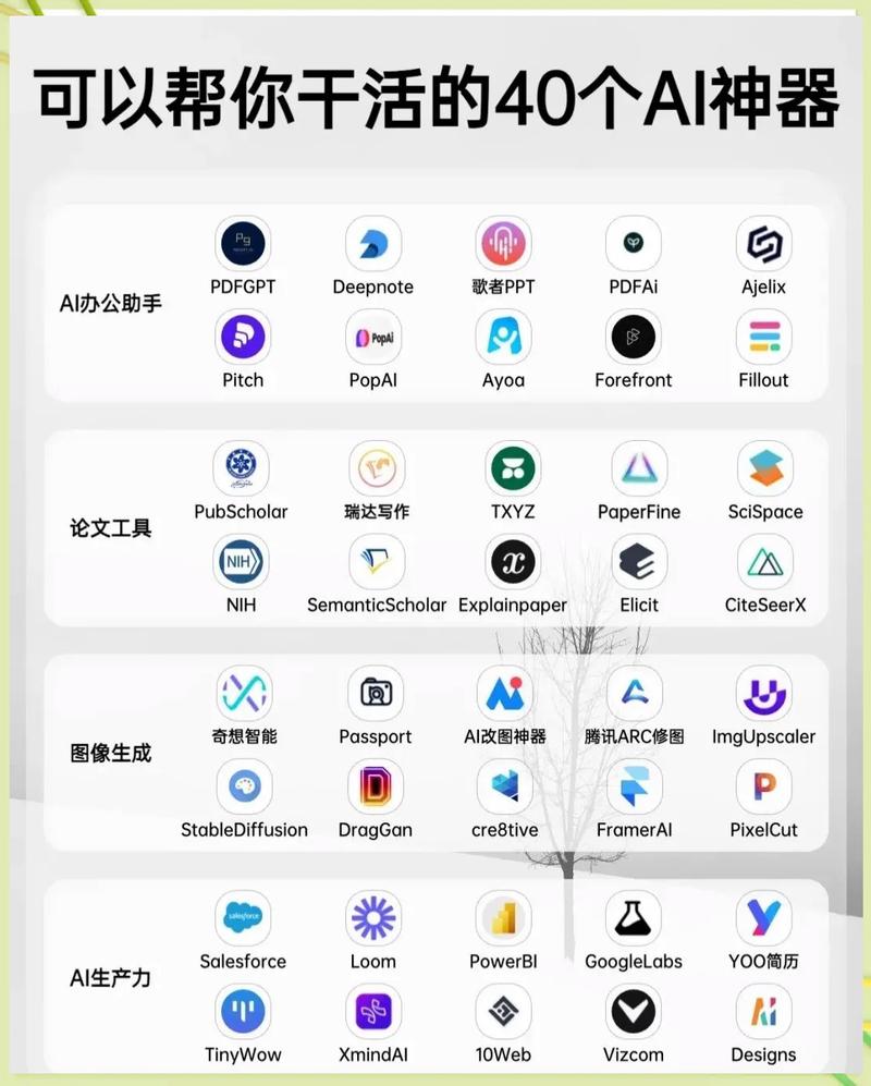 网络应用软件，你的必备工具