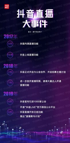 上海网络公司黑马下拉,助力流量增长的高效策略