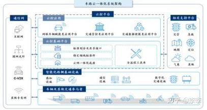时间同步问题解决方案指南