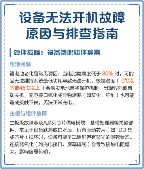 电脑启动慢与功耗问题指南