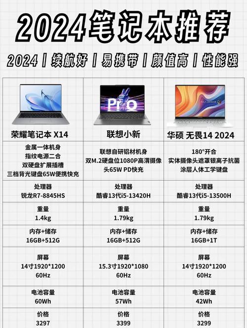新蓝电脑测试电脑性能的实用指南