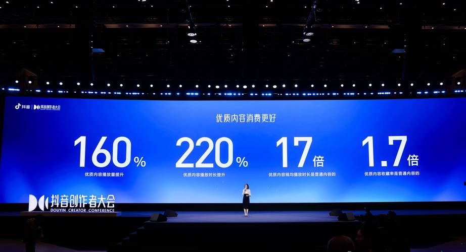 快手、抖音等短视频平台在内容创作和传播过程中,始终面临着诸多挑战和规则。以下从以下几个方面进行分析