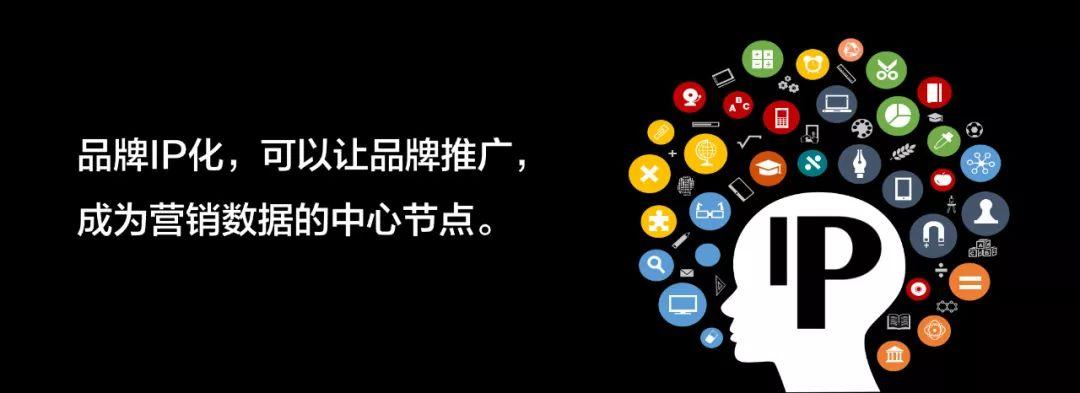 重庆网络推广，如何让重庆成为你的网络IP