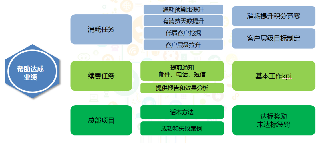 网络推广,吉林如何成为网络时代的黄金大本营