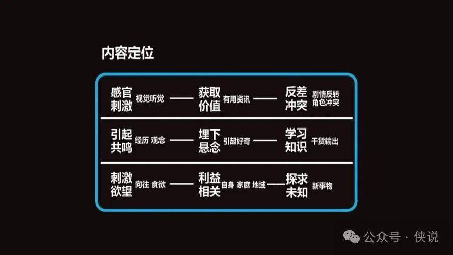 快手双击秒刷与ks刷，如何在内容运营中实现技术与效率的完美结合