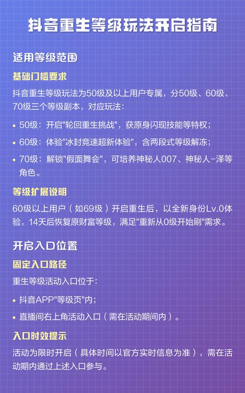 抖音中的代等级与评论问题,如何提升内容质量