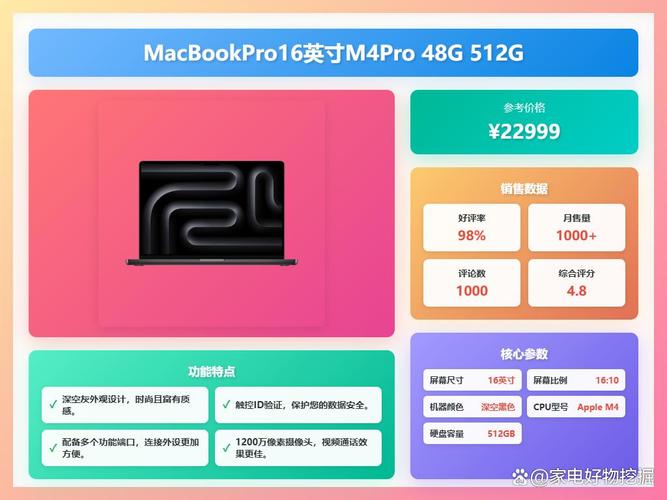 电脑显示器报价指南,助您轻松应对电脑时间