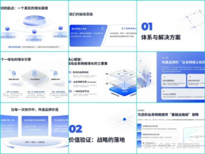 培养企业cing技术的能力，凭祥企业网站建设的解决方案