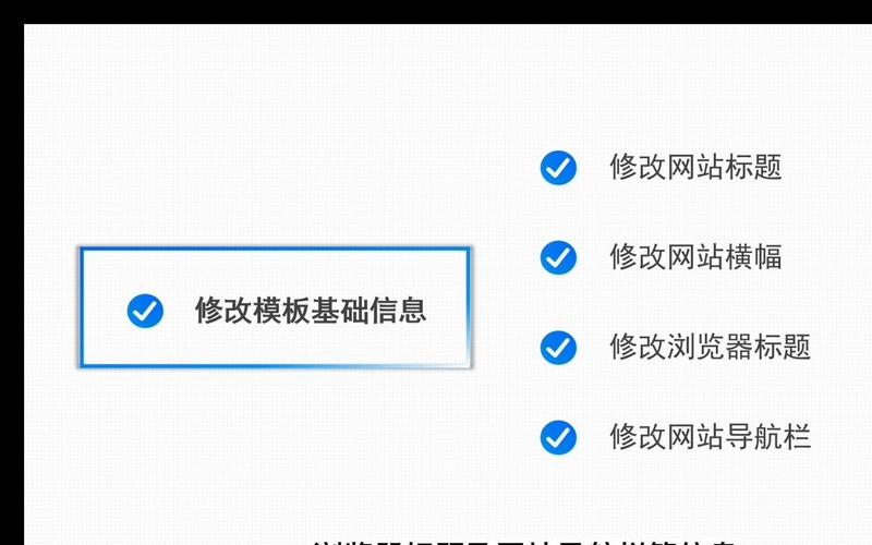 如何进行网站的修改与优化?