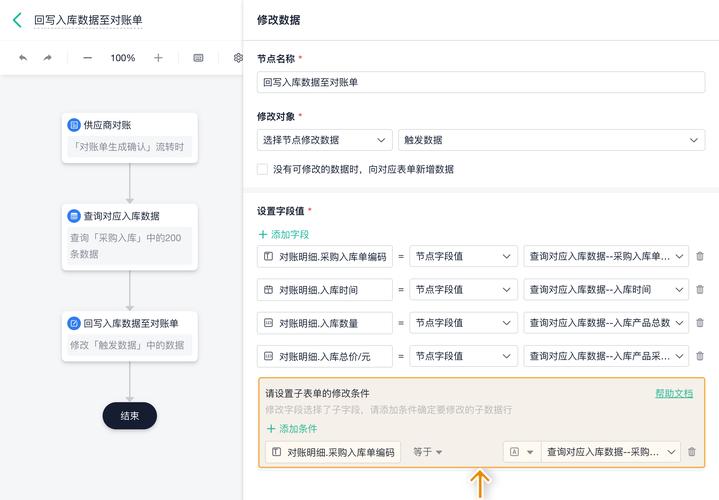 如何进行网站的修改与优化?