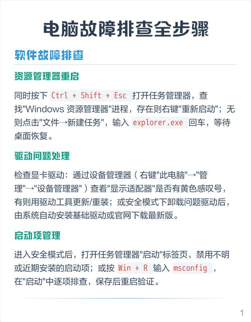 电脑故障维修指南，电脑高手的故障排查秘籍