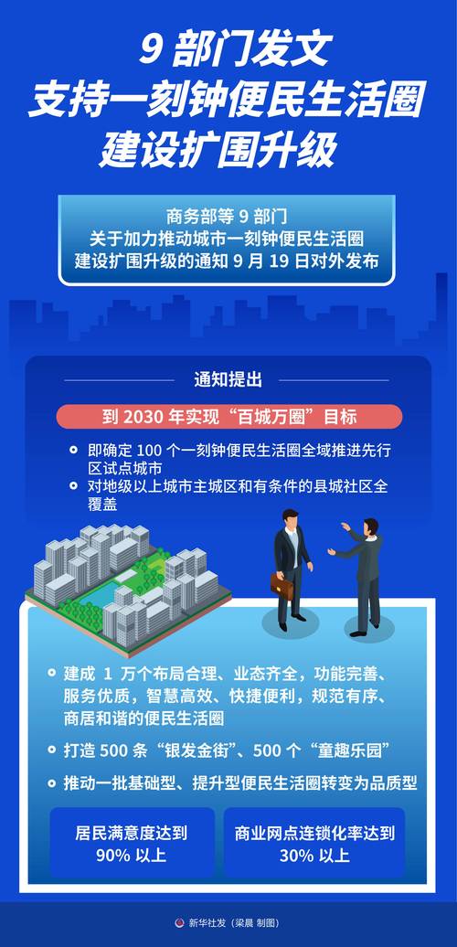 构建微信公众号,为现代城市提供便捷的传播平台