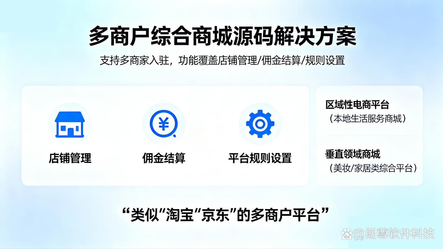 构建成功网络商城，从零开始的系统搭建指南